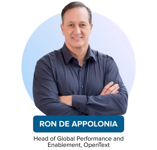 Zoho One Premium Partner Image