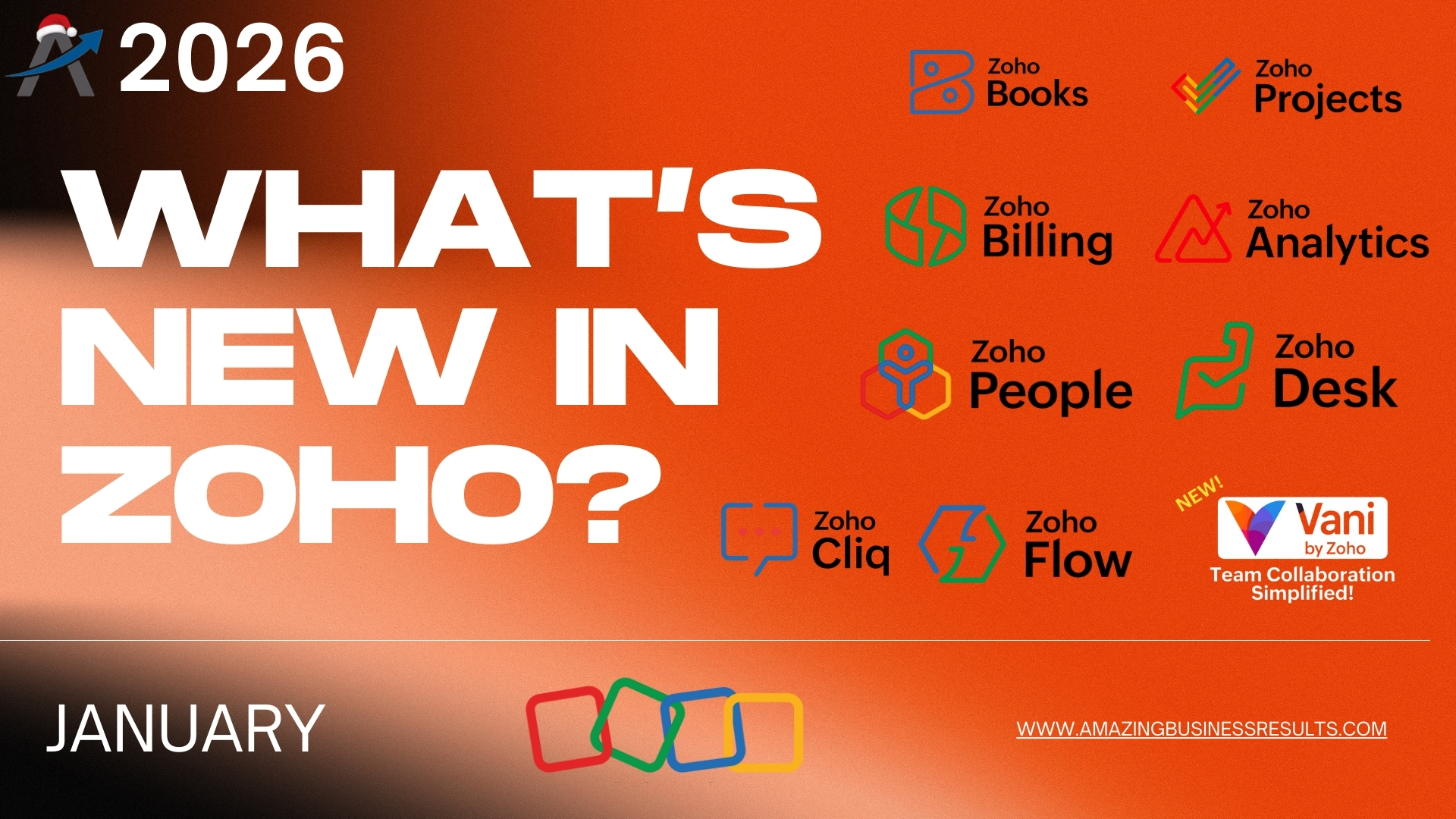 Zoho Q1 2026 updates