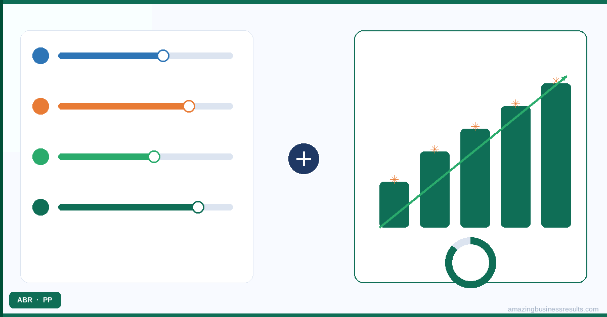 Business Automation ROI: How to Calculate the Return and Build the Business Case — ABR guide