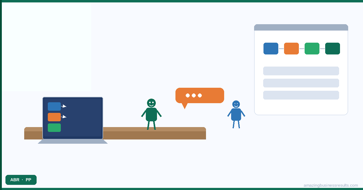 Business Process Automation: The SMB Playbook — ABR guide