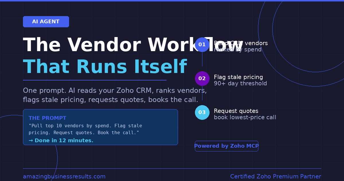 zoho crm vendor management automation