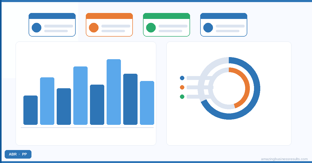 Zoho CRM Audit Log: How to Track Changes, Monitor Activity and Export Compliance Evidence — ABR Zoho guide