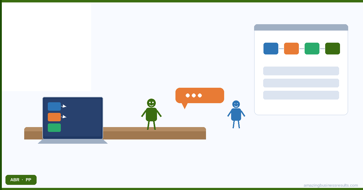 Getting Started with Zoho CRM: Setup, Modules and First Steps — ABR Zoho guide