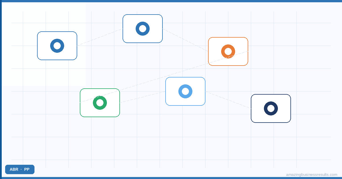 Zoho CRM Canvas Builder: Design CRM Views That Look and Work the Way You Need — ABR Zoho guide