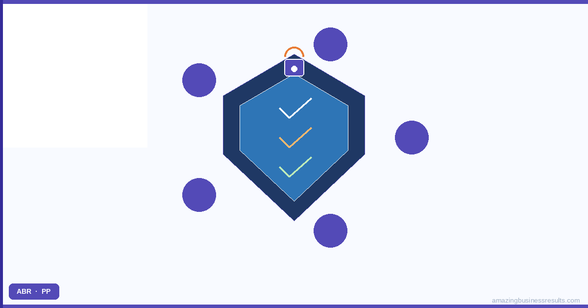 Zoho Crm Financial Compliance — Zoho CRM guide by ABR
