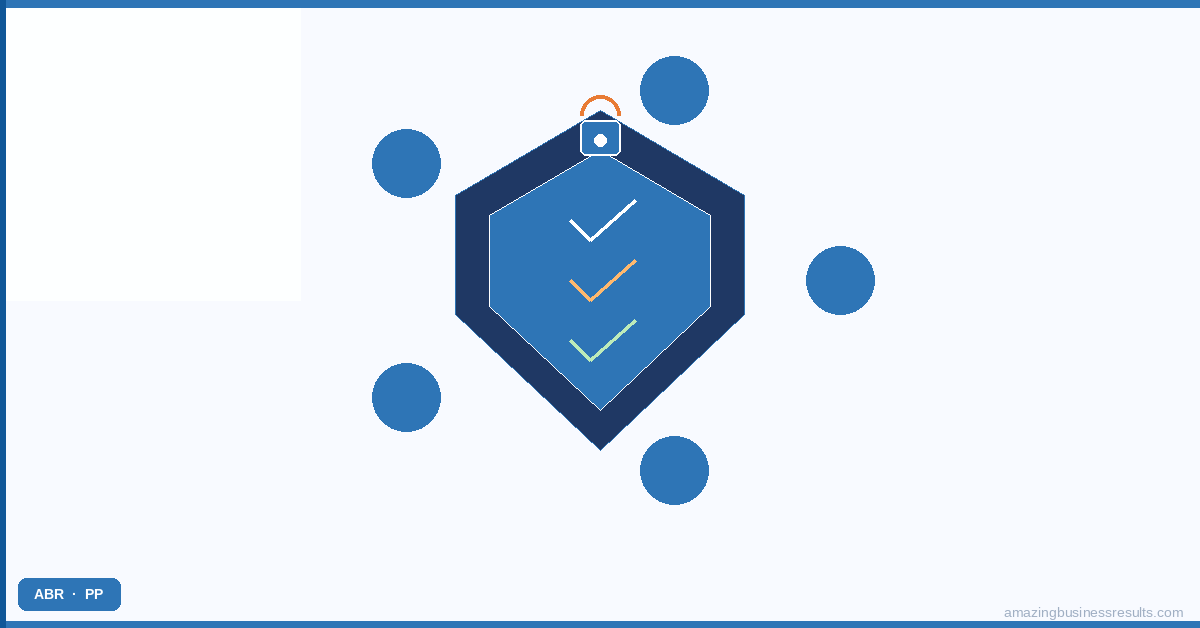Zoho CRM User Permissions: Profiles, Roles and Access Control — ABR Zoho guide