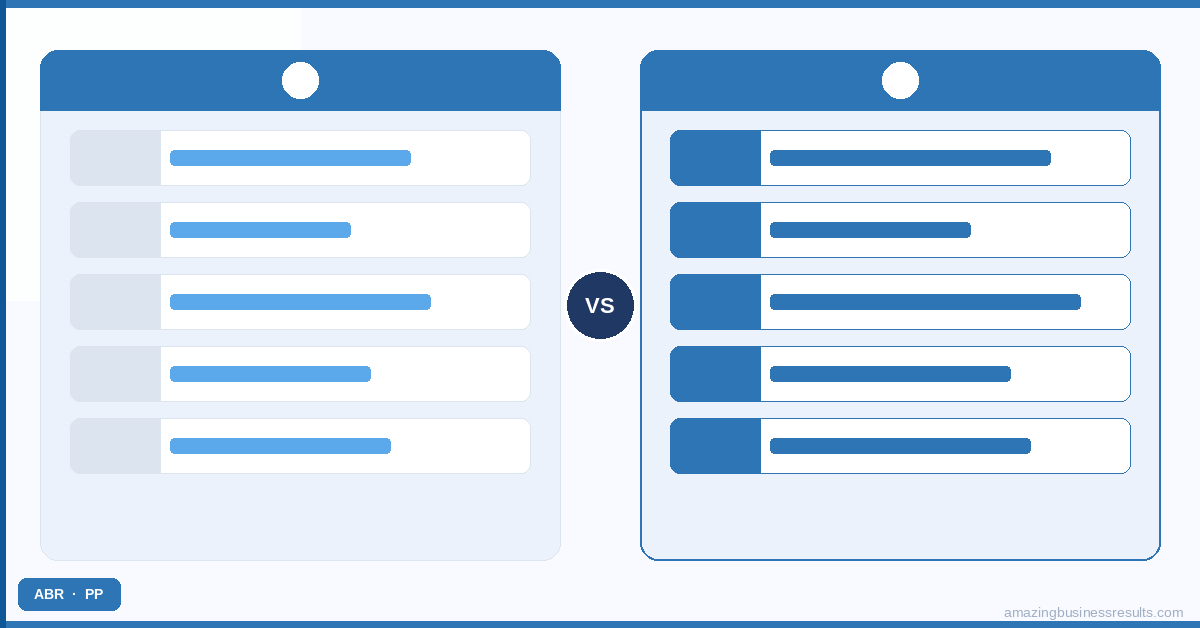 Zoho CRM Workflow vs Blueprint: How to Choose the Right Automation Tool — ABR Zoho guide