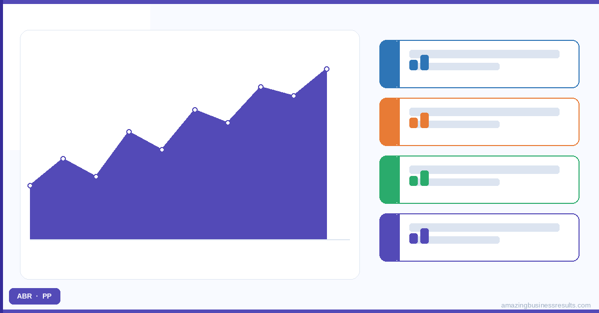 Zoho Financial Services — Zoho CRM guide by ABR