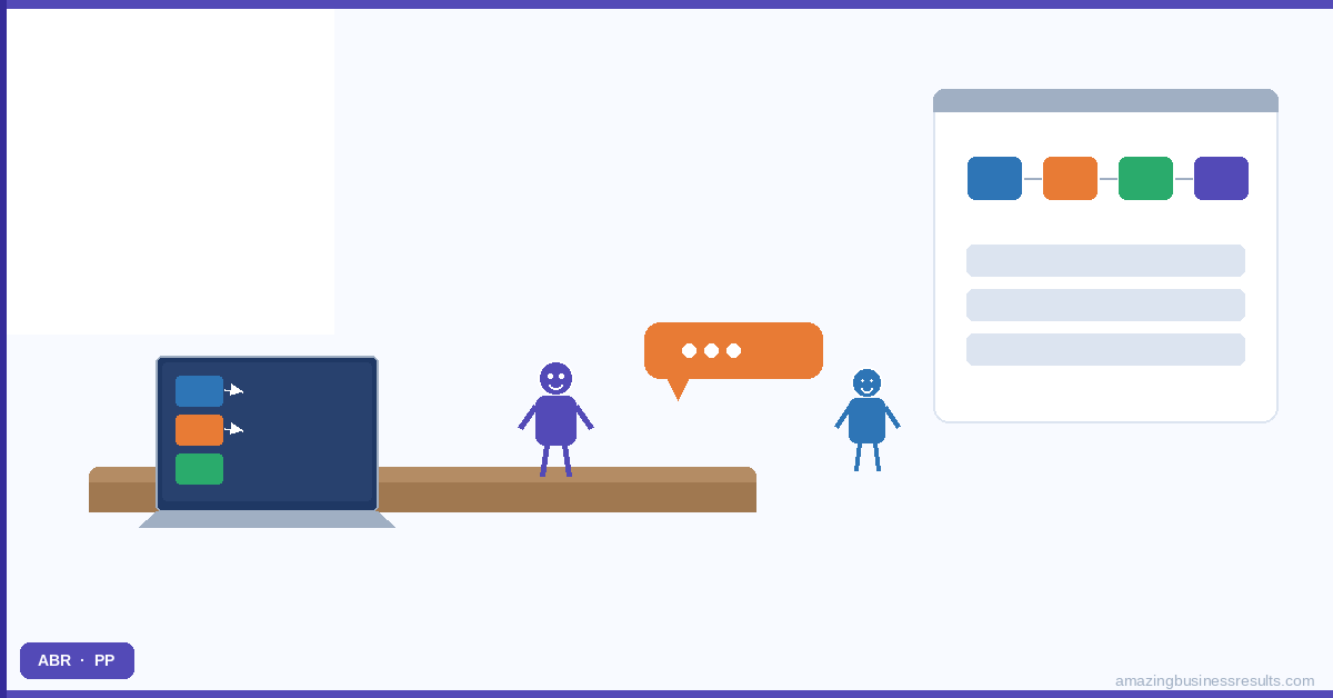 Zoho Professional Services — Zoho CRM guide by ABR